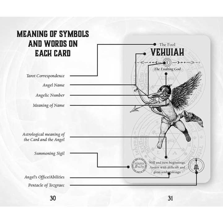 Simon & Schuster - Wholesale Tarot Cards - Angel Tarot Pocket Edition by Travis McHenry7