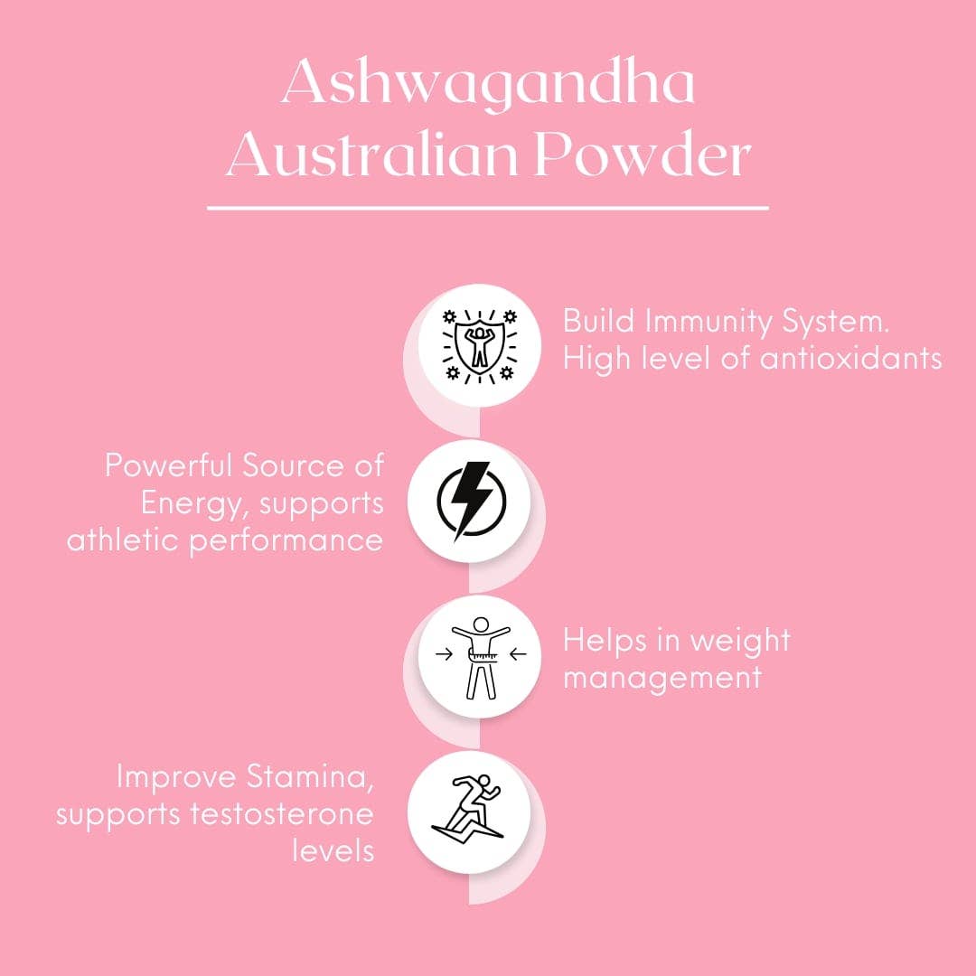 Natures Basket - Wholesale Protein/Superfood Powder - Nature's Basket Ashwagandha (Withania Somnifera) Powder 227g3