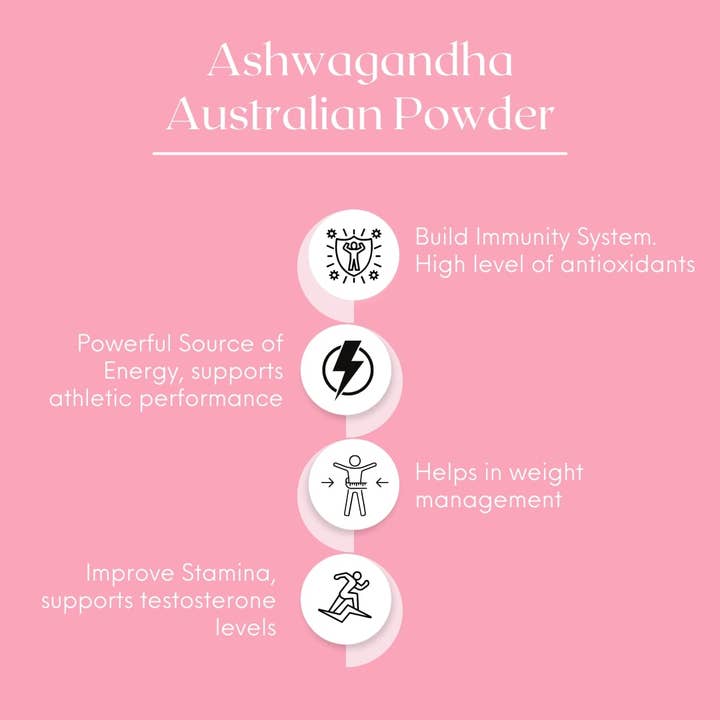 Natures Basket - Wholesale Protein/Superfood Powder - Nature's Basket Ashwagandha (Withania Somnifera) Powder 227g3