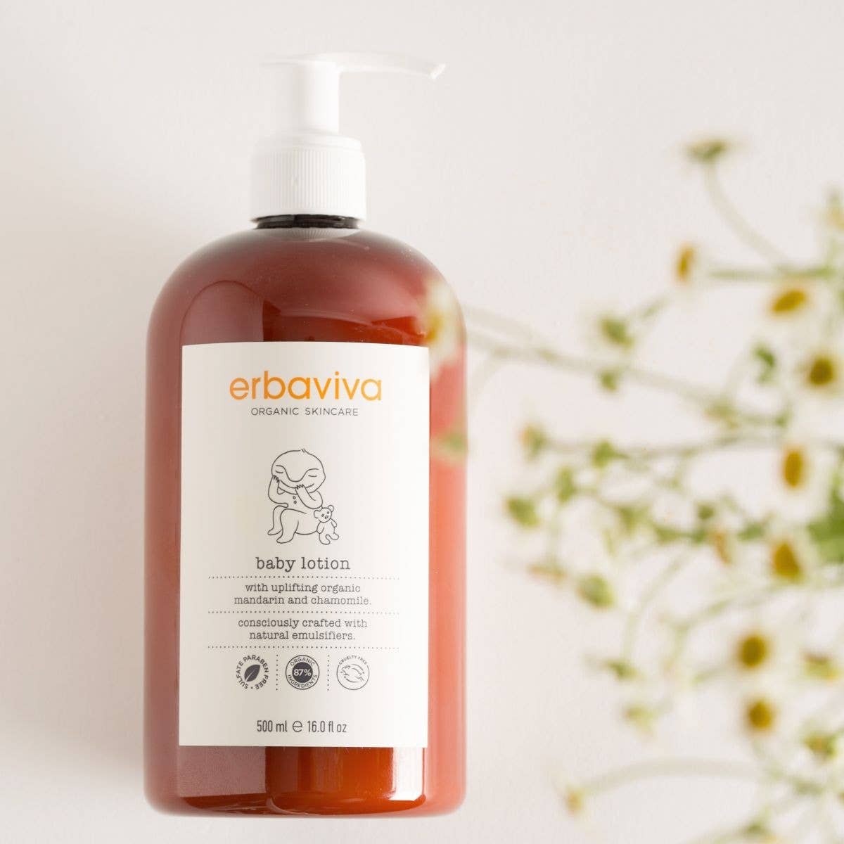 Erbaviva - Wholesale Body Cream/Lotion - Baby - 16 fl oz Baby Lotion2