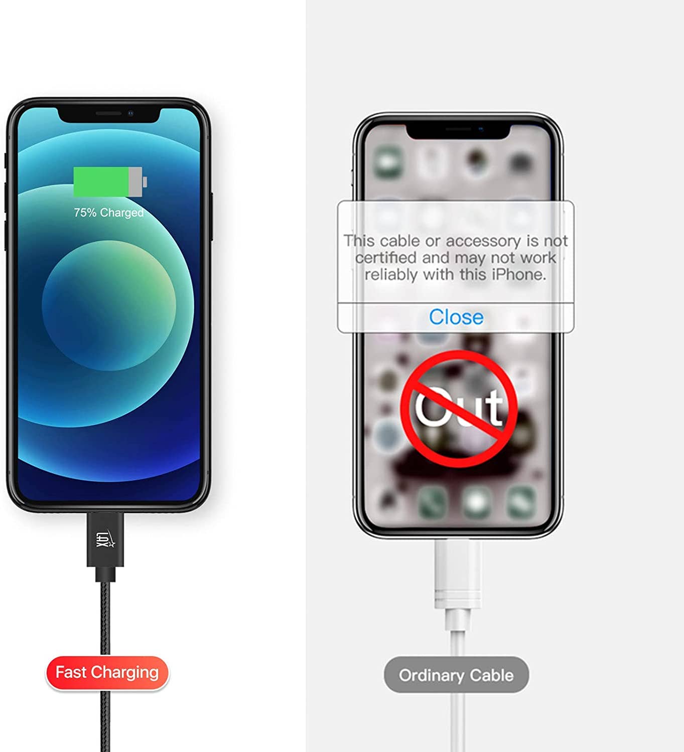 LAX Gadgets - Wholesale Charging Cable - LAX Gadgets USB C Cable - Nylon Braided USB-C Retail Pack2