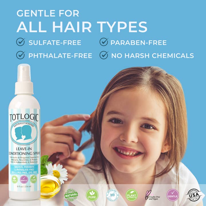 Logic Products - Wholesale Hair Leave-In Conditioner - TotLogic Leave-In Conditioning Spray - Original Scent
