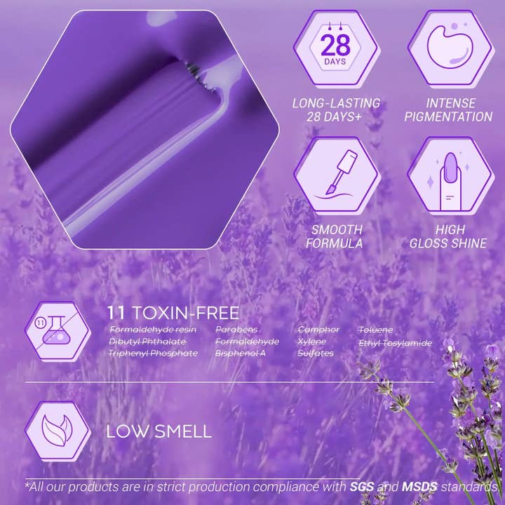 Modelones - Wholesale Nail Polish Set - Lilac Obsessions - 6 Shades Gel Nail Polish Set 7ml