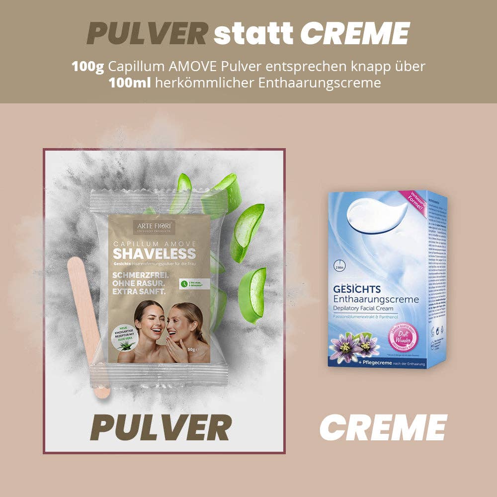 SANUUS® Better Living - Vendita all'ingrosso Prodotto per la depilazione - Polvere depilatoria per il viso Capillum AMOVE ShaveLess 50g6