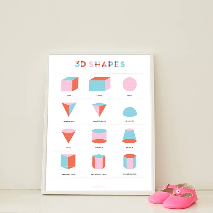 3D Shapes Poster for wholesale by Know It All Prints