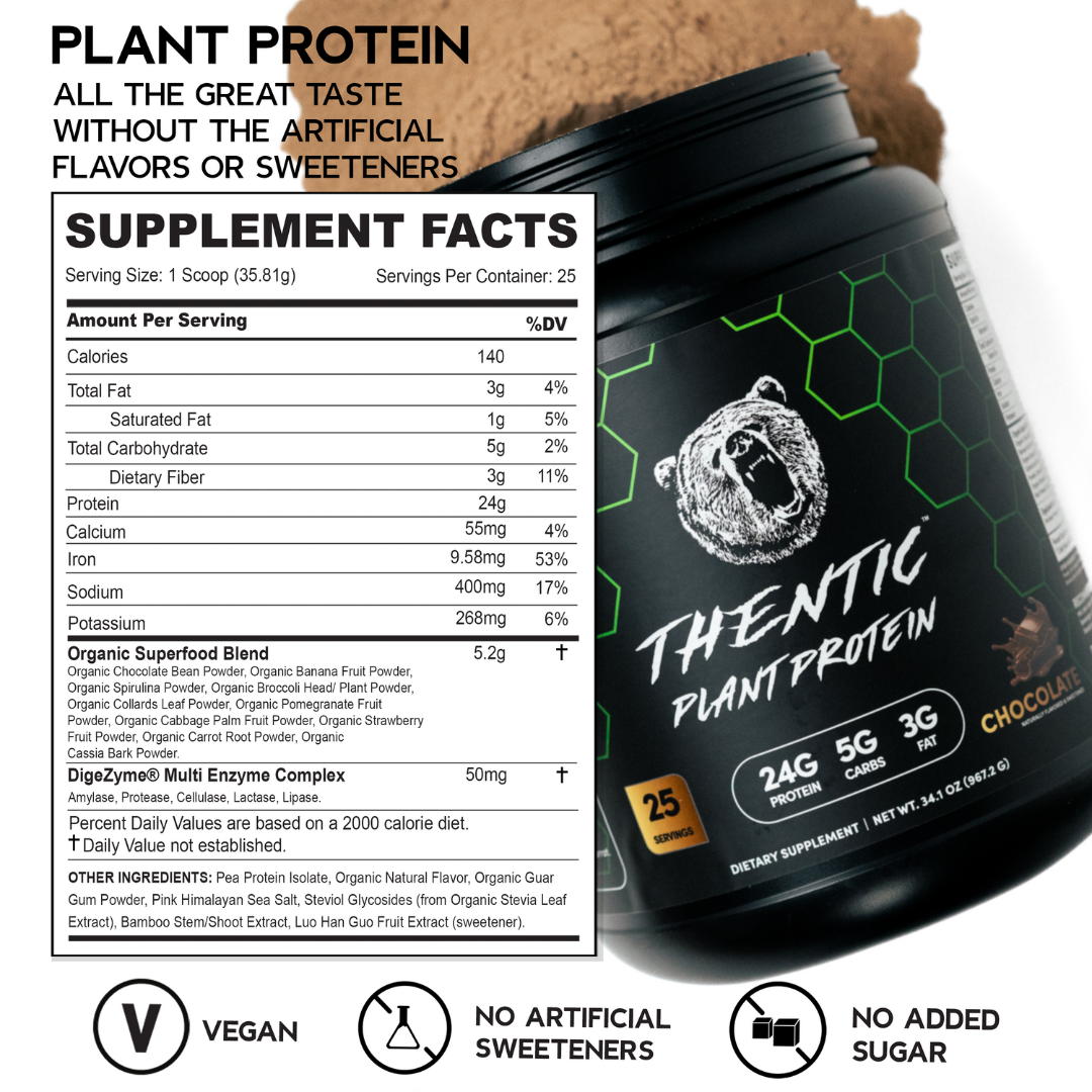Thentic – wholesale Protein/superfood powder – Thentic Chocolate Plant Based Protein6