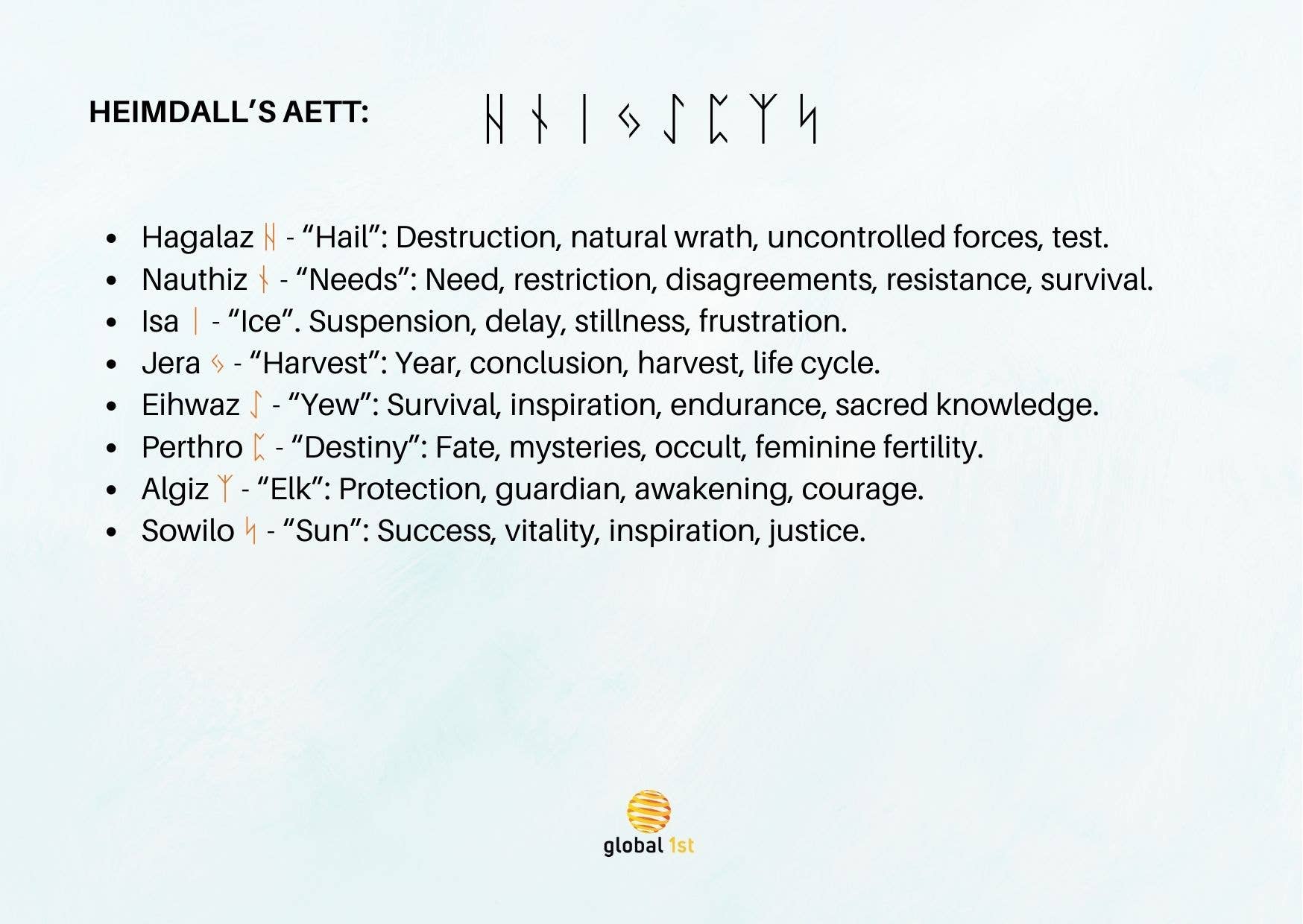 VIE – wholesale Andlig sten/kristall – Chakra-runset med påse22