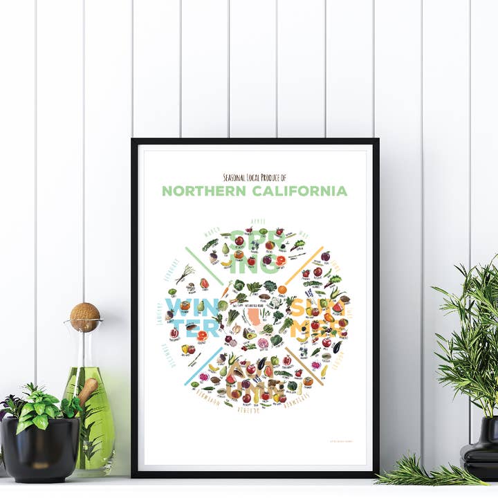 Estado por estado Impressões de gráfico de produção sazonal por atacado de Katie Calvert Fine Art