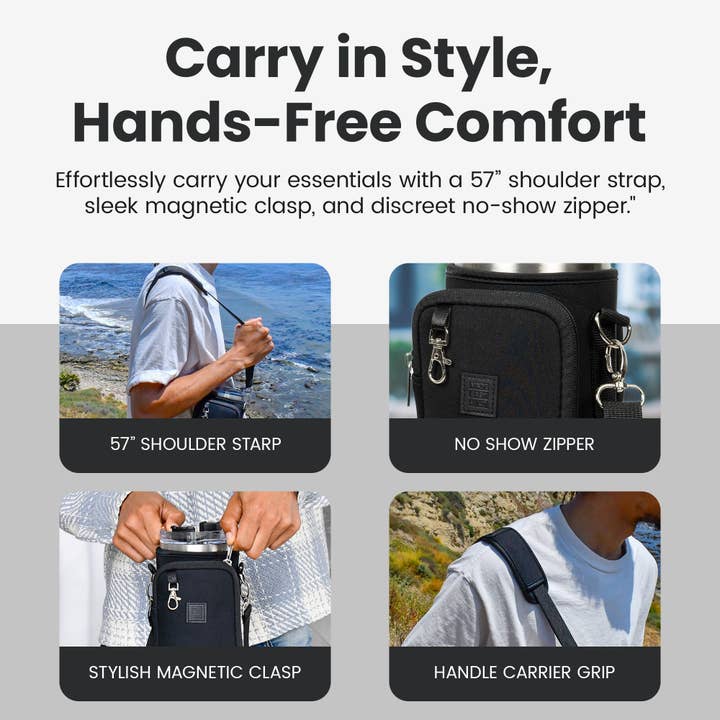 MADE EASY KIT - Wholesale Insulated mug/tumbler - Tumbler Cup Carrier w/ Handle Opening for 40oz Bottles4