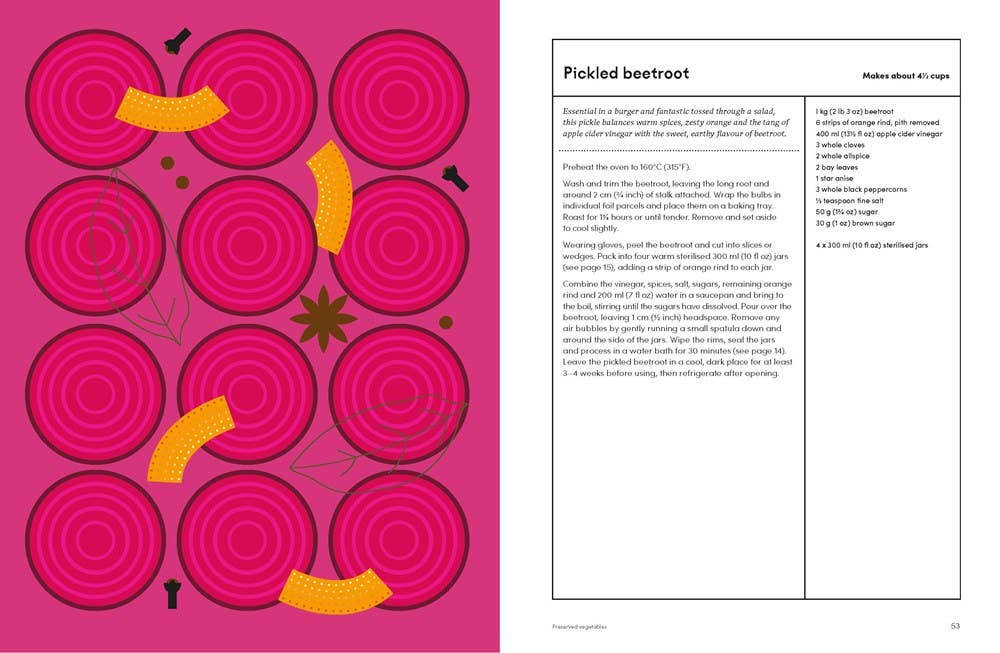 W. W. Norton - Wholesale Home & Garden - The Preserving Garden4