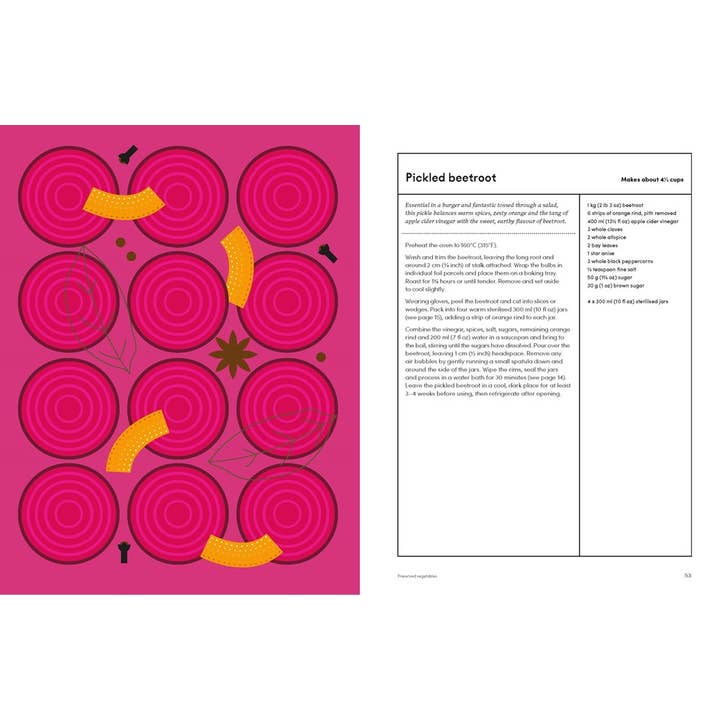 W. W. Norton - Wholesale Home & Garden - The Preserving Garden4