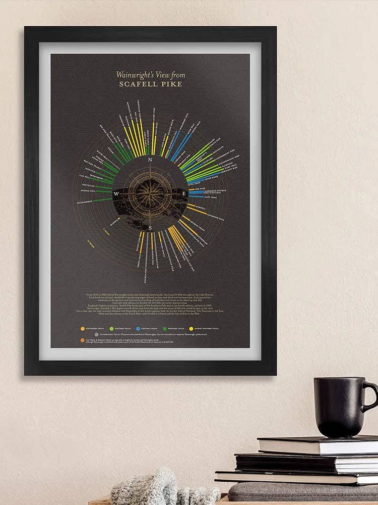 The Northern Line - Wholesale Poster - Wainwright's View From Scafell Pike - Lake District Poster Print4