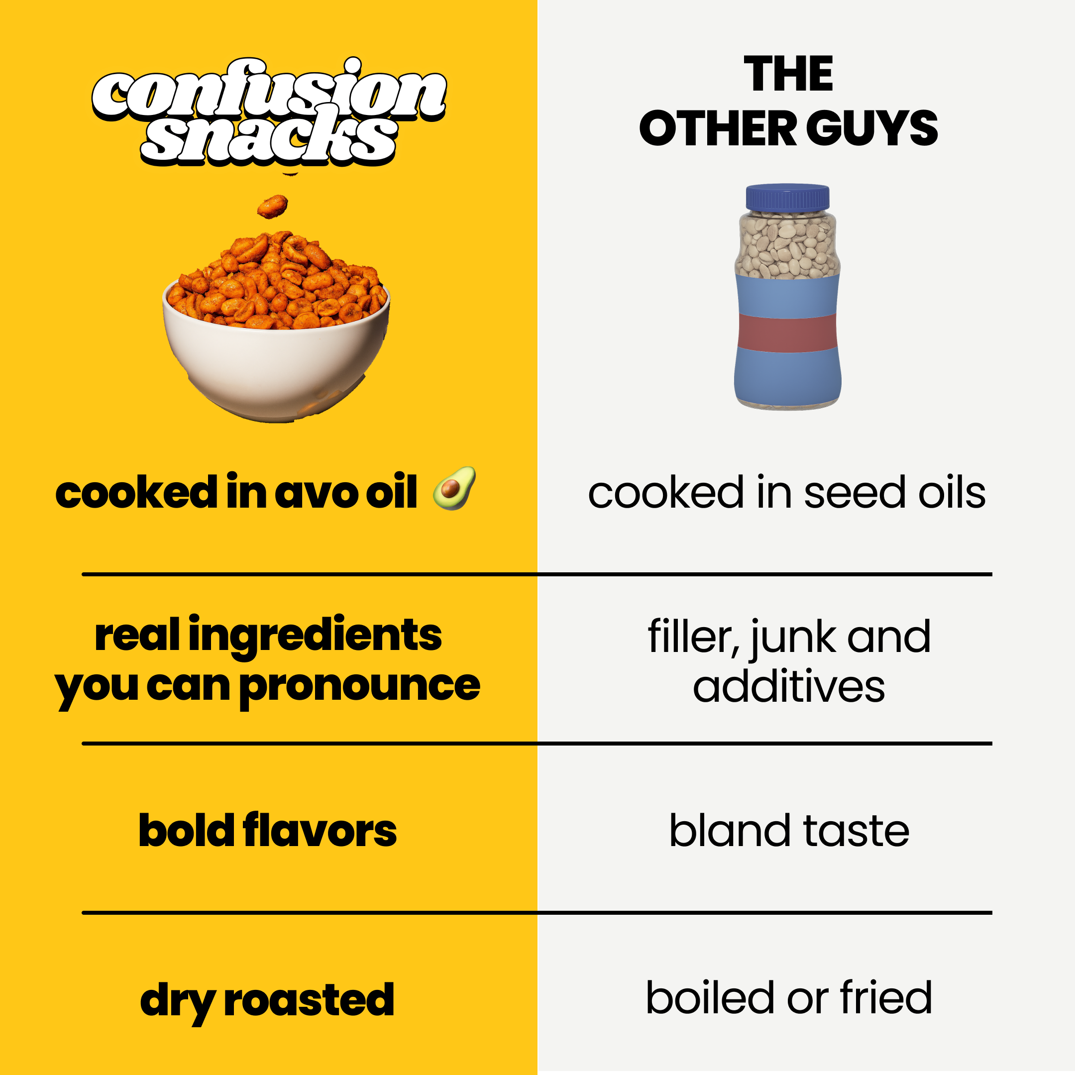 Confusion Snacks - Wholesale Nuts - Dry Roasted Peanuts Variety Pack – Bold Snack Sampler 7.0oz3