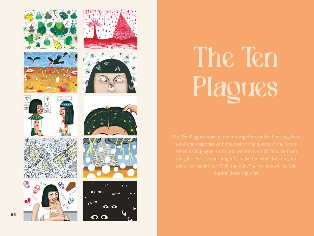 Simon & Schuster - Wholesale Religion - Rock 'N' Roll Haggadah by Meredith Ochs6