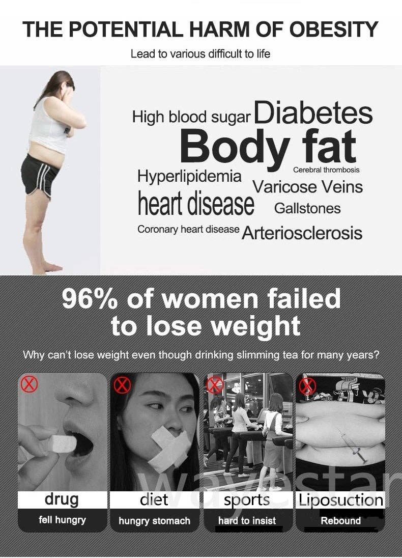 VIGOR - Wholesale Health/Detox Tea - Flat Tummy Tea-28 Day3