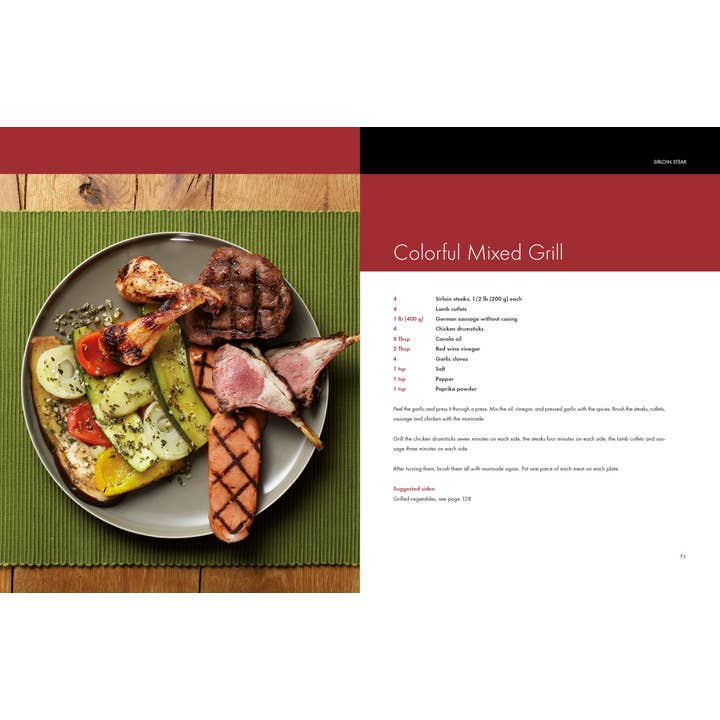 Schiffer Publishing - Wholesale Cookbooks and food - Pure Steak9