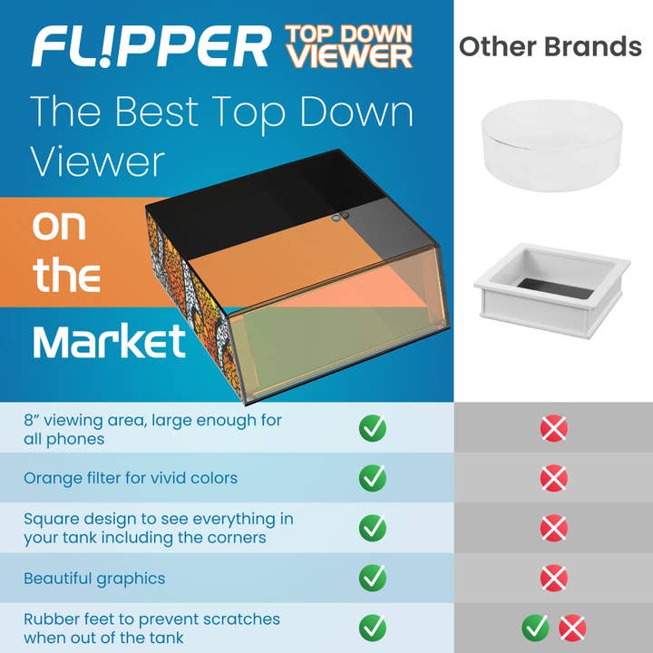 Flipper Aquarium Products - Wholesale Decorative Tabletop Object - Flipper Top Down Aquarium Viewer with Removable Orange Filter and Clownfish Artwork - 8" ultra clear viewing area4
