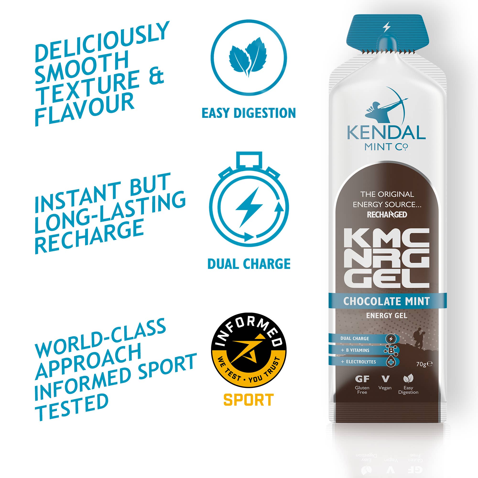 Kendal Mint Co® - Wholesale Sports/Energy Drink - KMC NRG GEL+ Citrus & Mint Caffeine Energy Gel 70g4