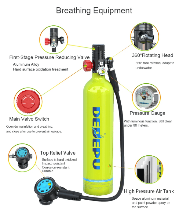 Hard Rock Health Stores - Wholesale Sporting Accessories - 2L Single-bottle respirator diving equipment.  Constant pressure 2 Mpa breathing 25-30Minutes snorkel mask snorkeling tube protective back bag, diving gas cylinder, scuba diving, adult men and women3