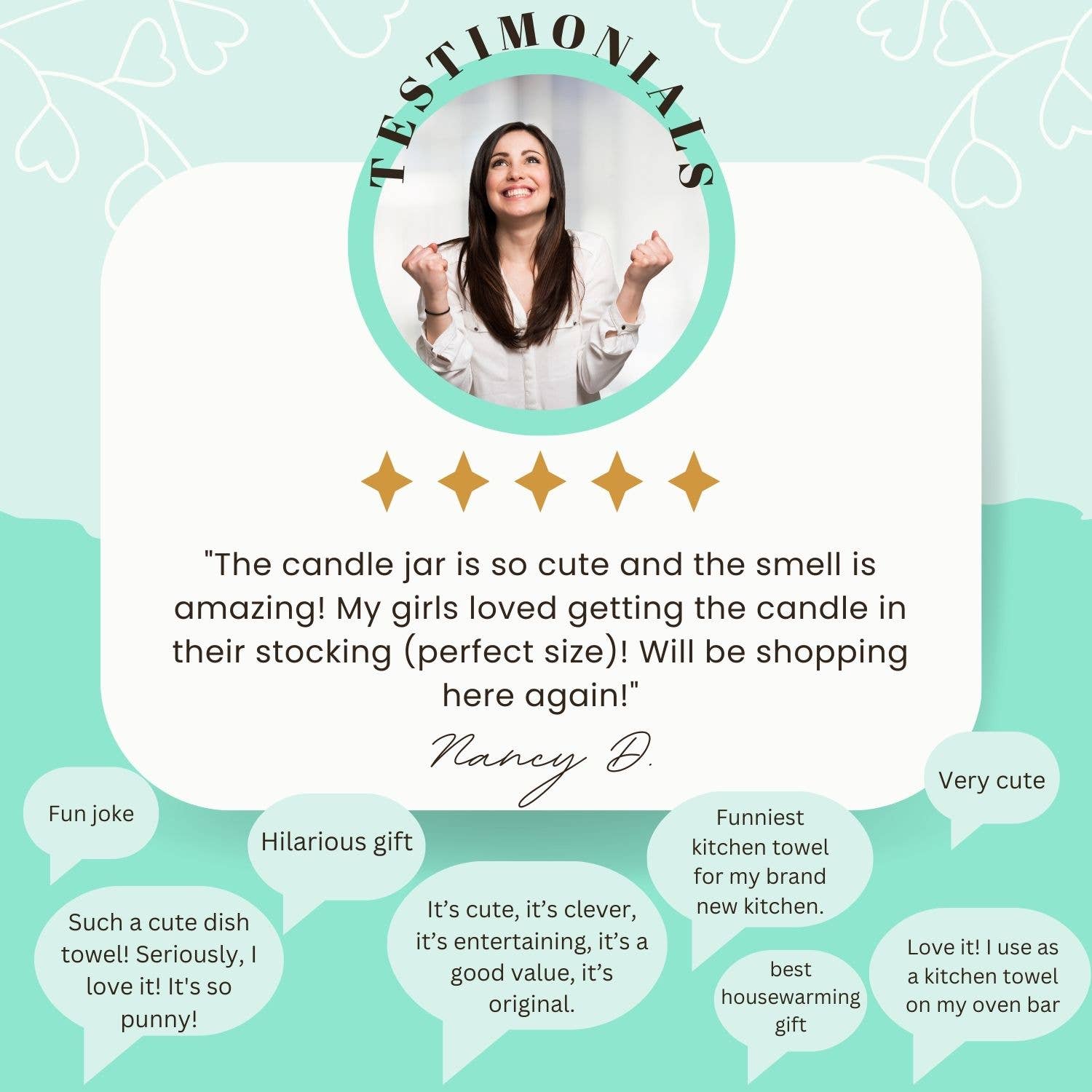 Moonlight Makers - Wholesale Jar/filled candle - Funny Dumpster Fire Candle - 100% Soy, 9oz Jar8