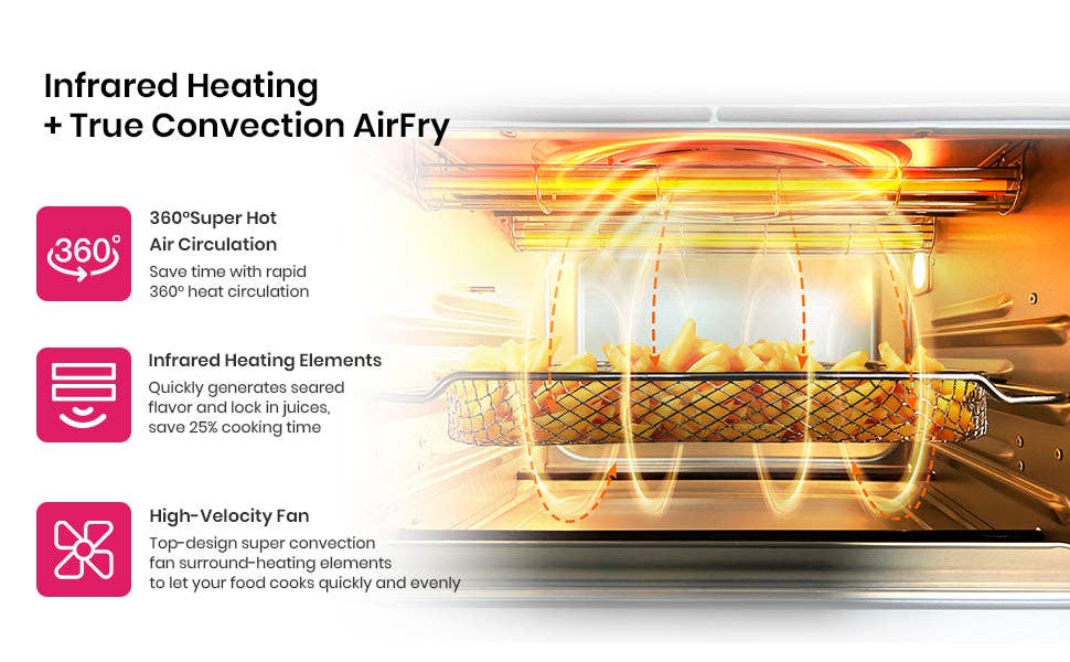 VAL CUCINA - Wholesale Kitchen Appliance - VAL CUCINA 10-in-1 Air Fryer Toaster Oven - Hot Pink6