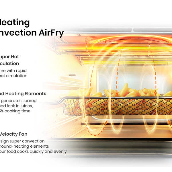 VAL CUCINA - Wholesale Kitchen Appliance - VAL CUCINA 10-in-1 Air Fryer Toaster Oven - Hot Pink6