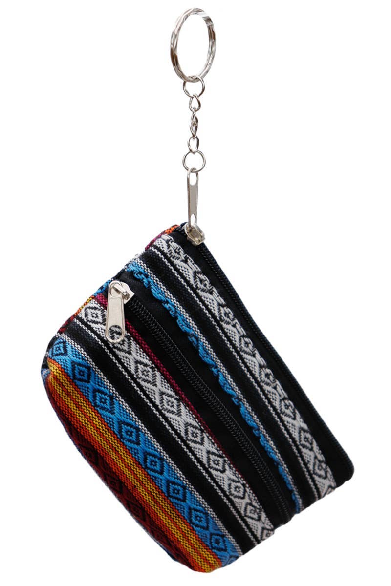 Cap Zone – wholesale Coin purse – Women’s – Navajo Baja Tribal Double Zipper Coin Pouch Bag1