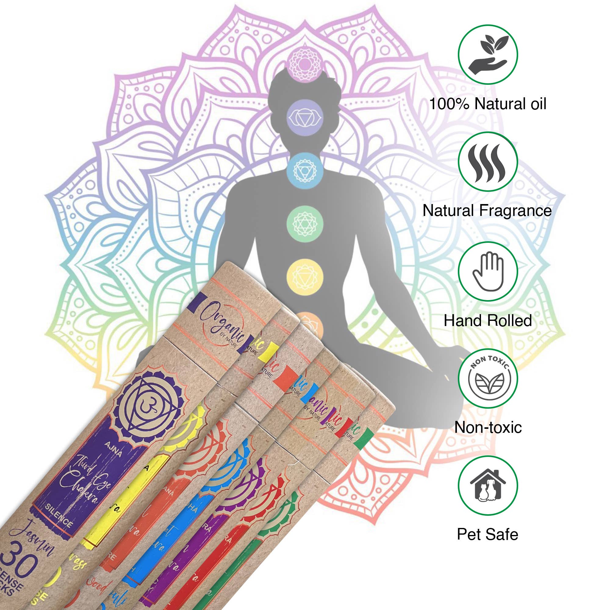 Lungta Imports - Wholesale Incense - Chakra Incense 30 Sticks Each Pack With Wooden Burner6
