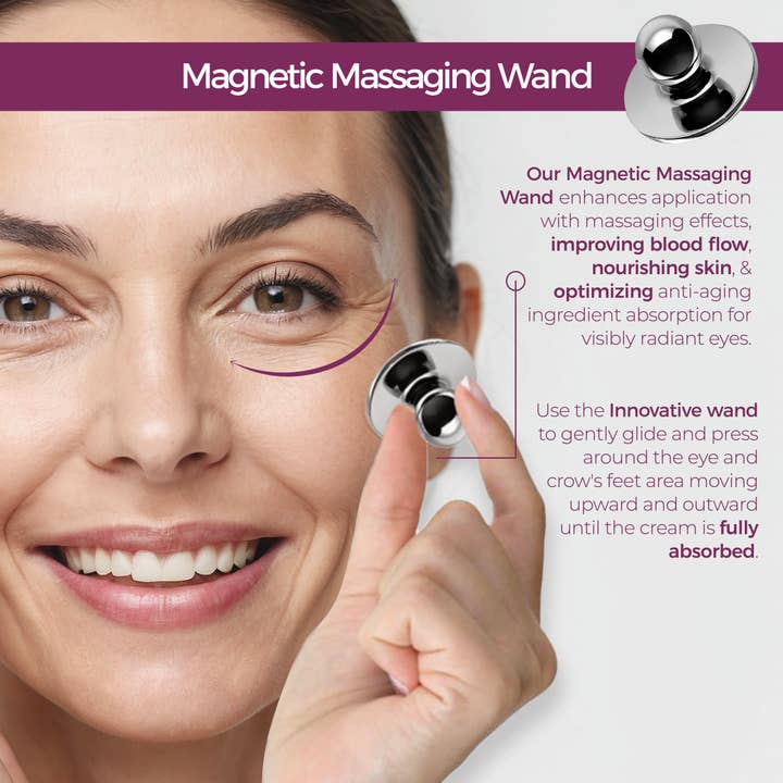 Blinc Cosmetics - Wholesale Eye Cream/Gel - BLINC- Eye Repair Peptide Complex6