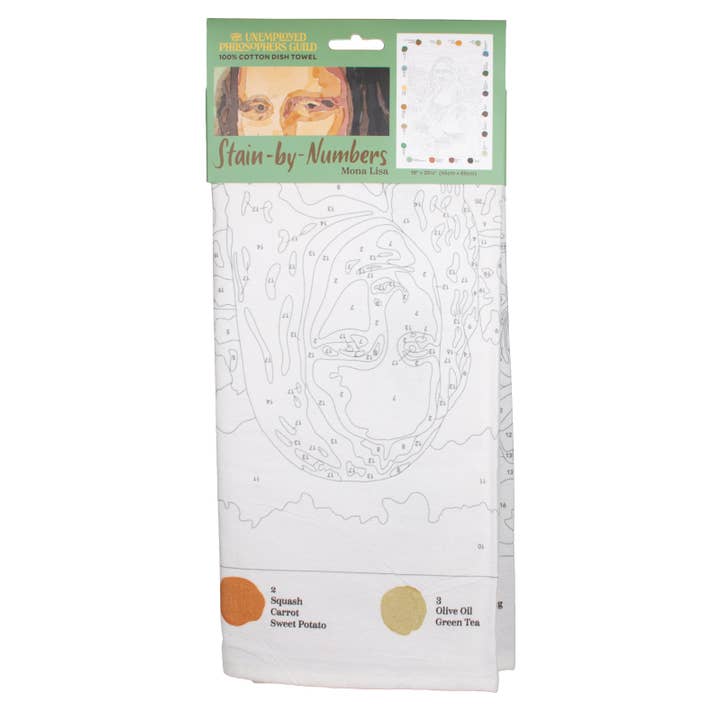 Unemployed Philosophers Guild - Wholesale Tea Towel - Mona Lisa Stain By Numbers Towels