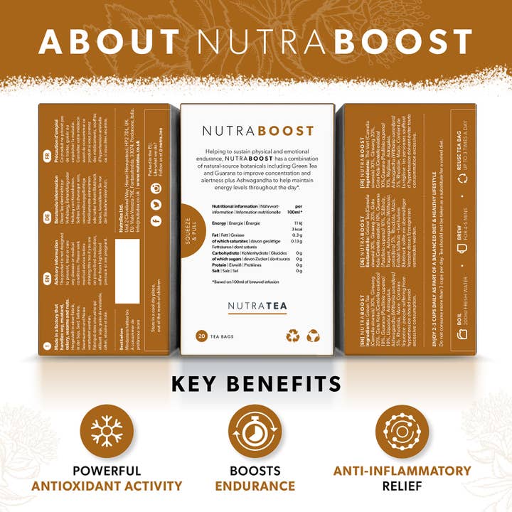 NutraTea – wholesale Health/detox tea – Nutra Boost Herbal Tea1
