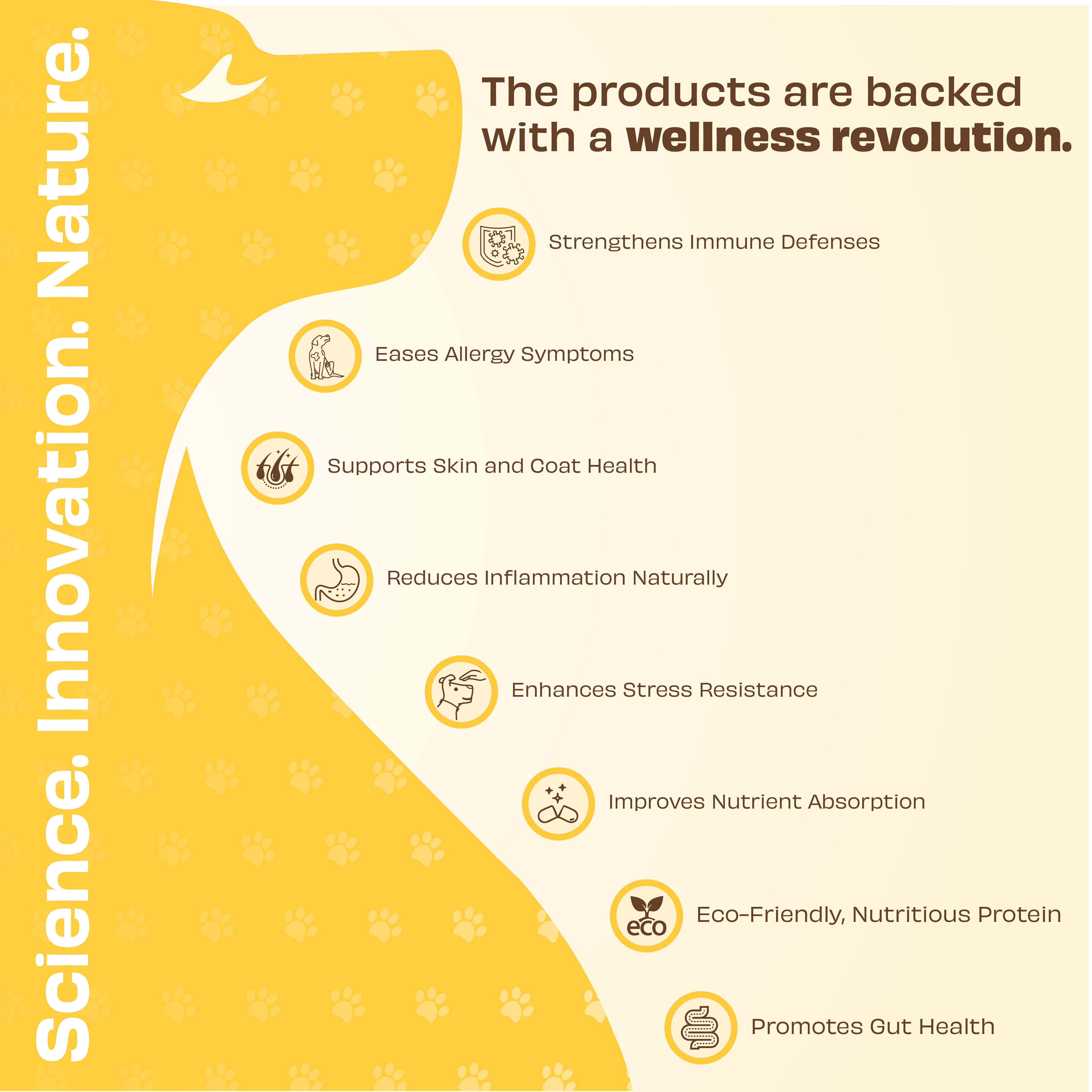 Pawfect Foods - Venta al por mayor Suplemento - Perros - Pawfect Wild Vigor Defender Bites | Suplemento para Alergias e Inmunidad para Perros | Refuerzo de Omega 3 | 100% Natural | Sin Cereales | Enriquecido con Proteína de Insecto, Calostro, Quercetina y Biotina (70g/2.46oz)3