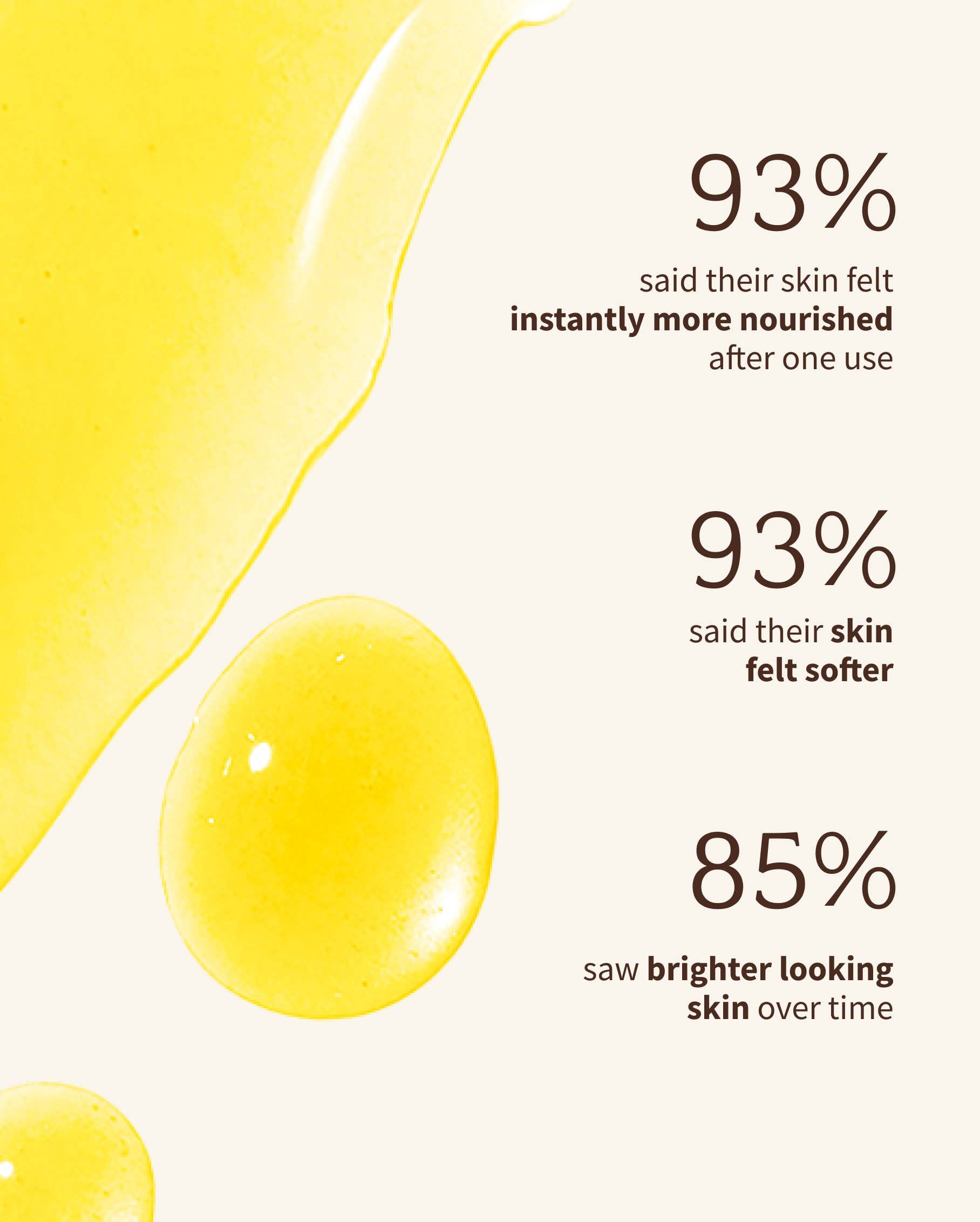 Bambu Earth LLC - Wholesale Facial Serum/Concentrate - Rosehip REPAIRING SERUM4