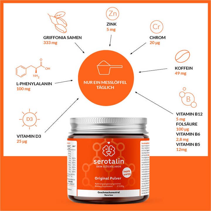 Serotalin – Großhandel Nahrungsergänzungsmittel/Vitamin zum Einnehmen – serotalin® ORIGINAL PULVER - 120g für 2 Monate - pur