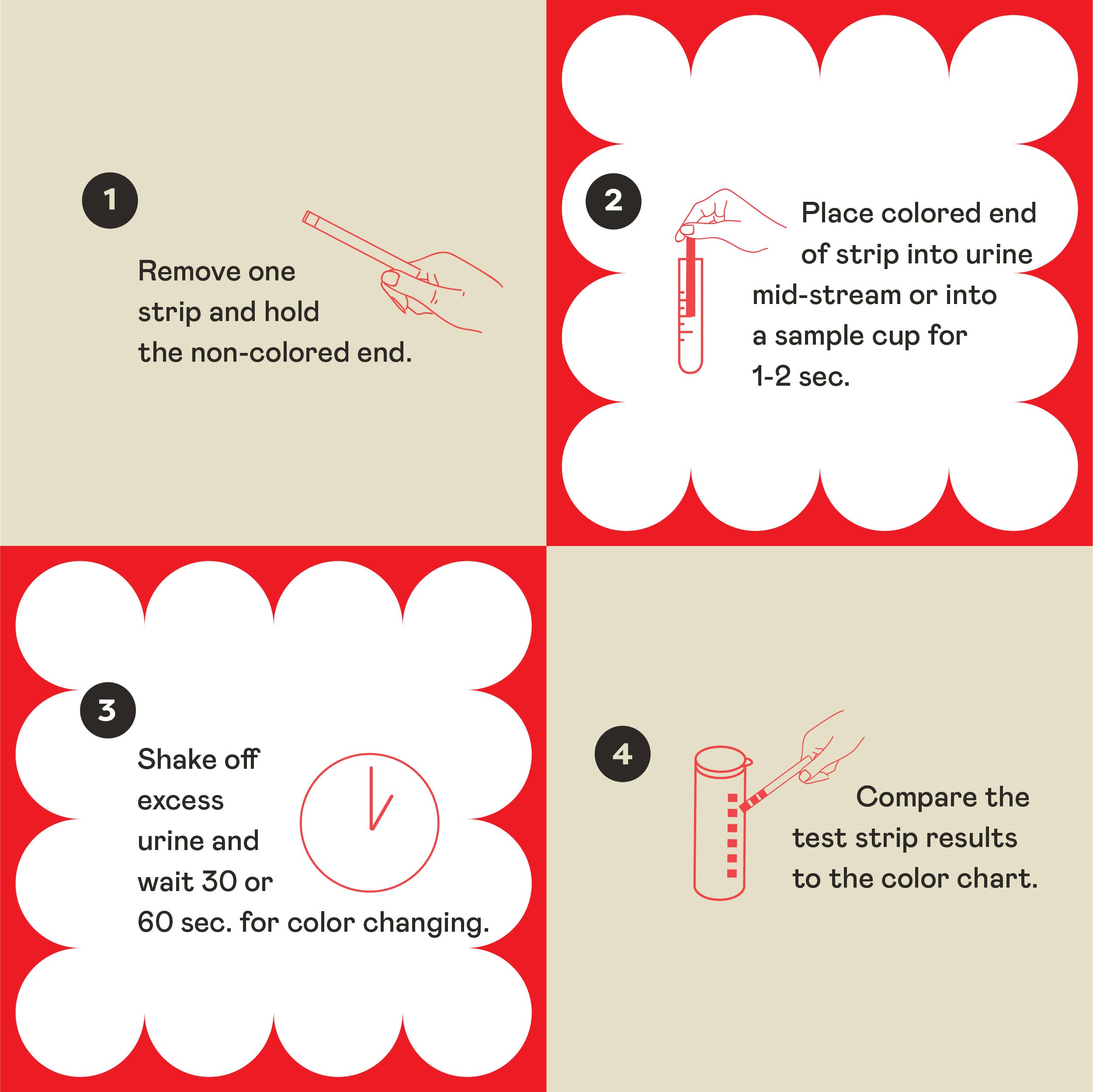 Complete Natural Products – Engroshandel Kosttilskud og vitaminer – Hurtig test Gennemfør 14 tests - 100 tællinger3