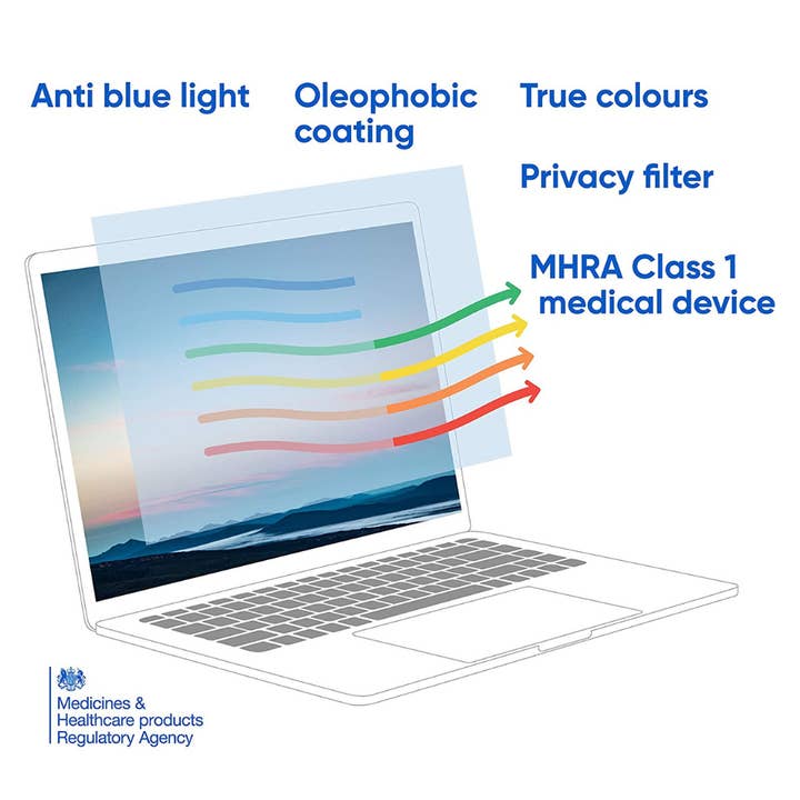 Macbook Air 11’ - Plastic (Privacy + Blue Light) for wholesale by Ocushield