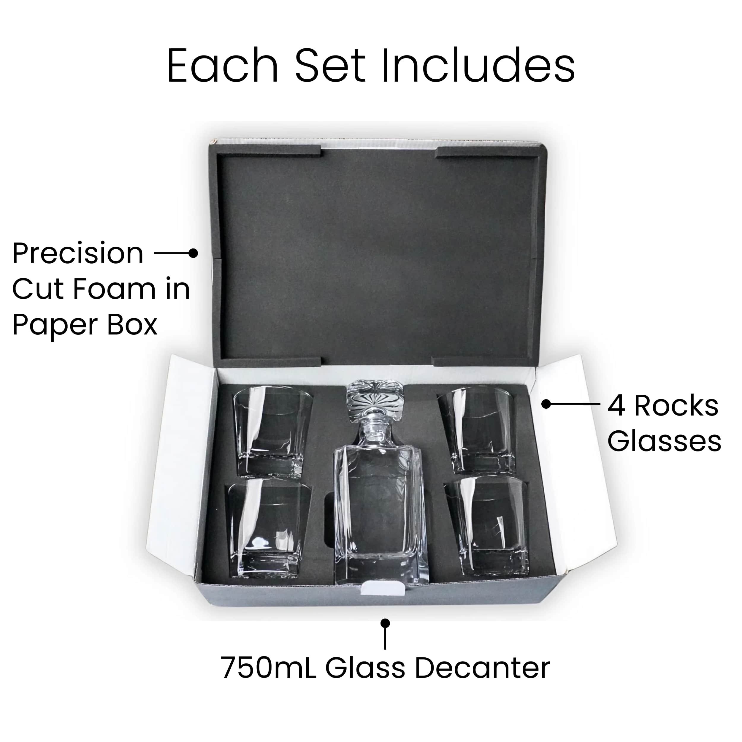 MakerFlo – wholesale Decanter – 4 Glass Decanter Set1