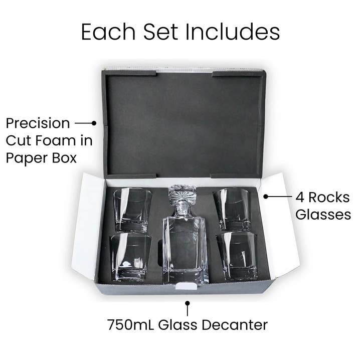 MakerFlo - Wholesale Decanter - 4 Glass Decanter Set1