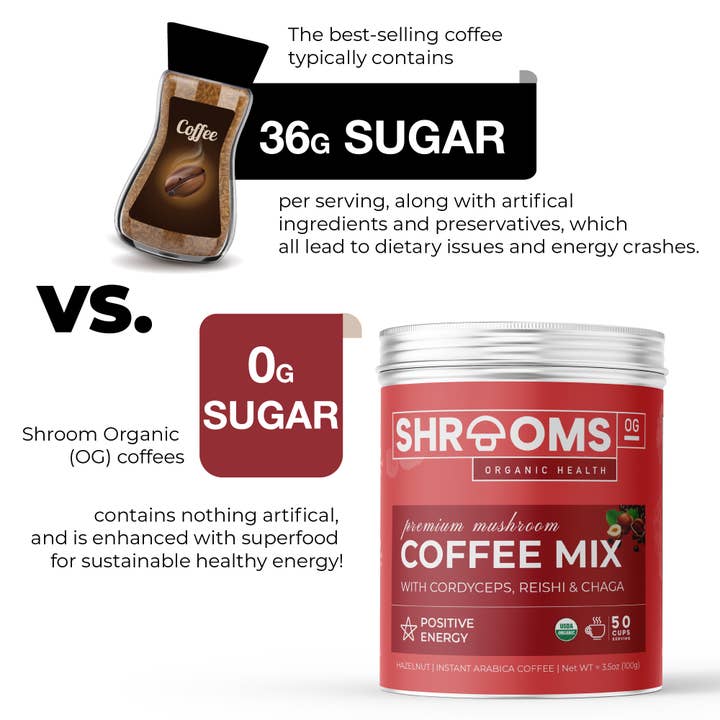 Shrooms OG – wholesale Snabbkaffe/-espresso – Premium hasselnöt Instant Svampar kaffe Mix