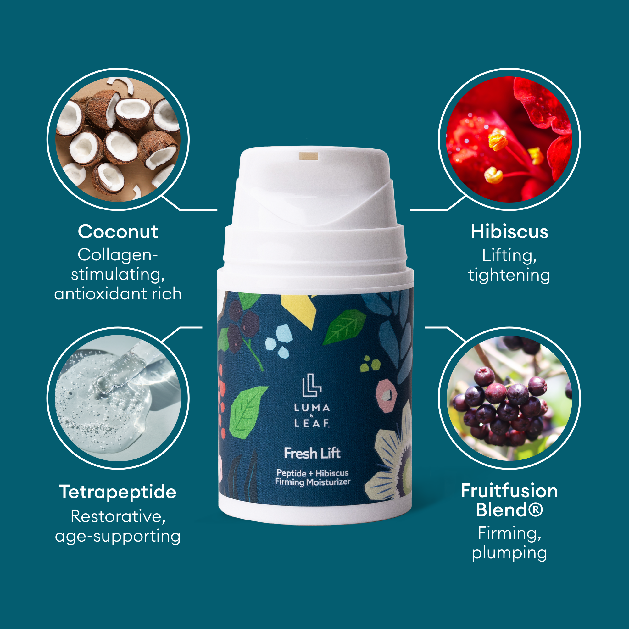 Luma & Leaf - Wholesale Facial Moisturizer - Fresh Lift Moisturizer6