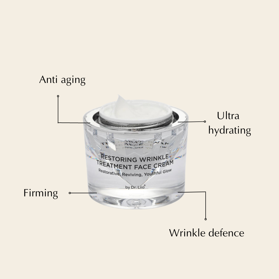 Dr. Liia - Wholesale Anti-Aging Moisturizer - Award Winning Restoring Wrinkle Treatment Face Cream for Mature Skin5