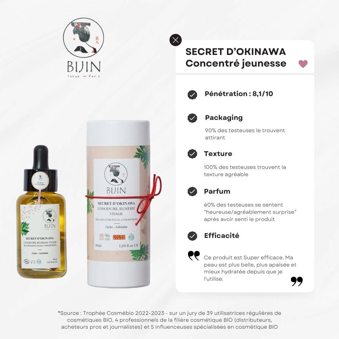 Bijin – wholesale Facial oil – Organic youth concentrate face getto-ashitaba 100% plant-based3