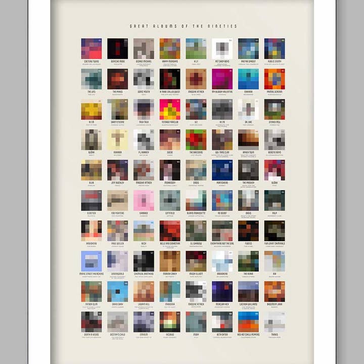 The Northern Line - Wholesale Poster - Great 90s Albums - Music Poster Print1