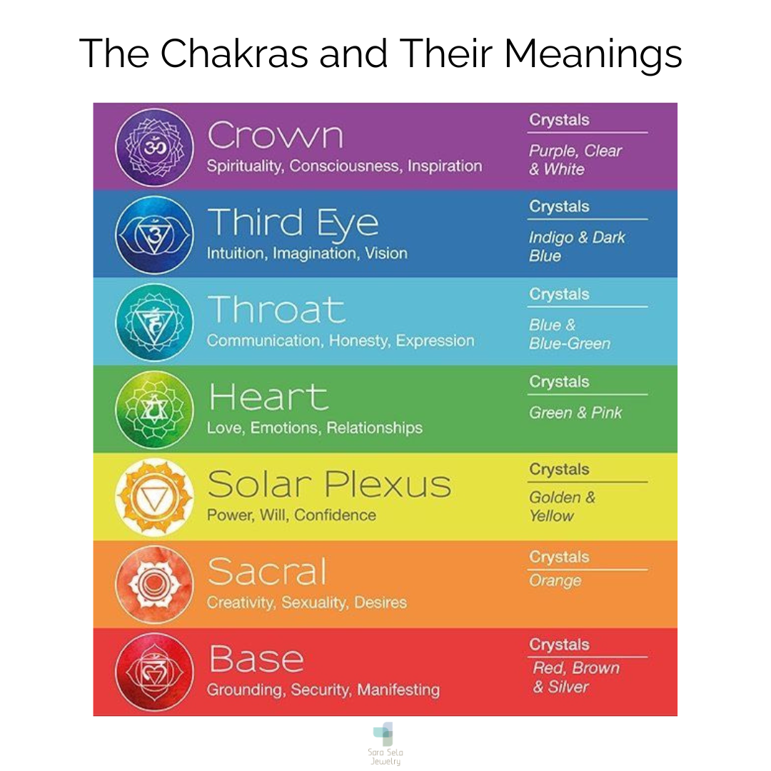 Sara Sela Jewelry - Wholesale Dangle Earrings - Faceted Labradorite and Textured Brass Tulip Dangle Earrings6