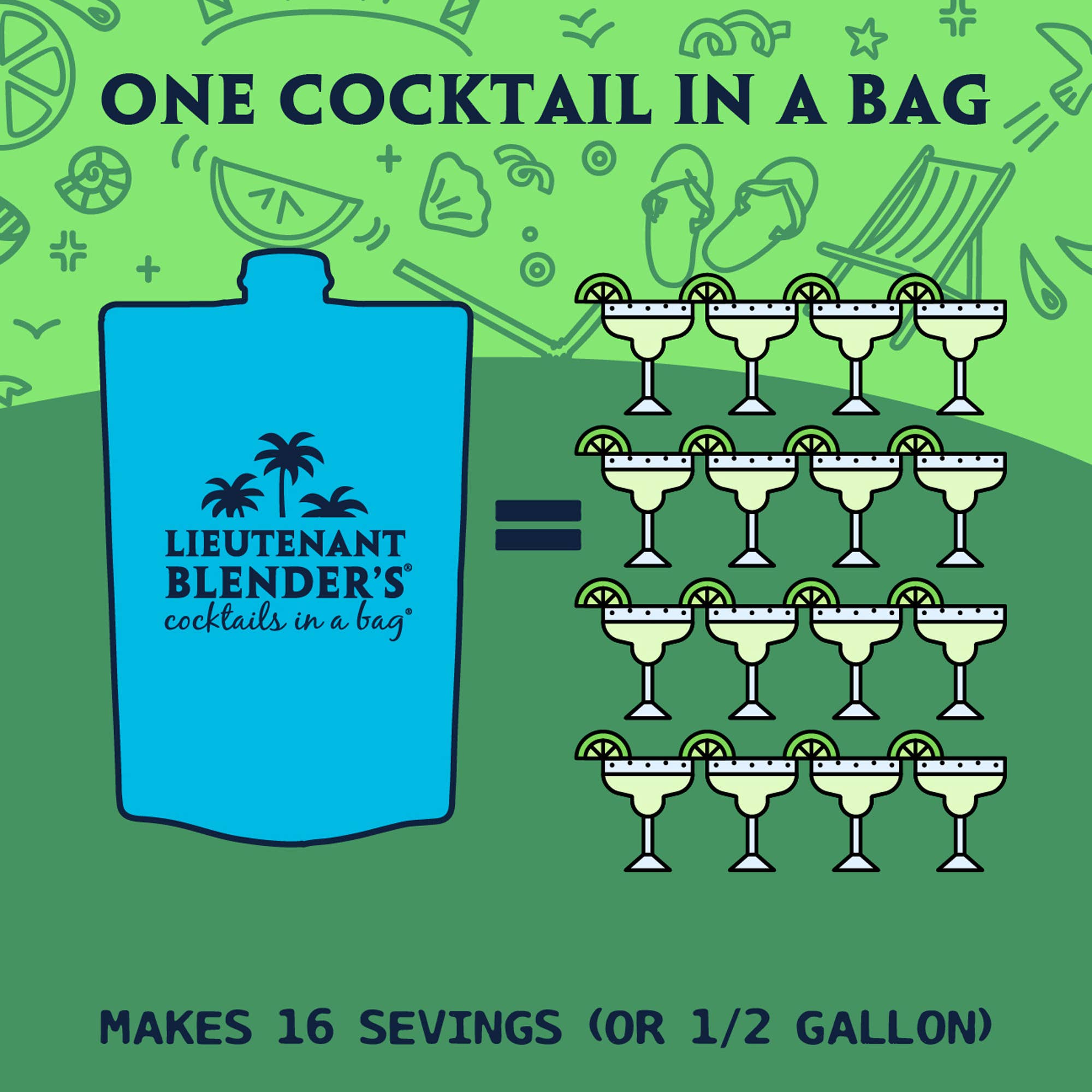 Lieutenant Blender's Cocktail Mixes - Wholesale Cocktail Mix/Syrup - Margarita in a Bag® Cocktail / Mocktail Slushie Mixer3