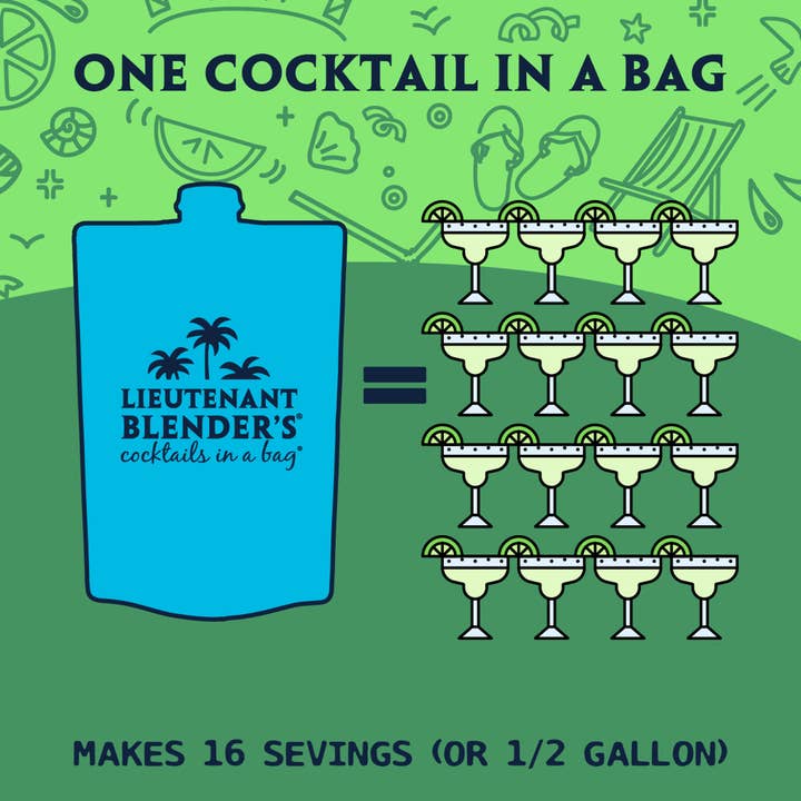 Lieutenant Blender's Cocktail Mixes - Wholesale Cocktail Mix/Syrup - Margarita in a Bag® Cocktail / Mocktail Slushie Mixer3