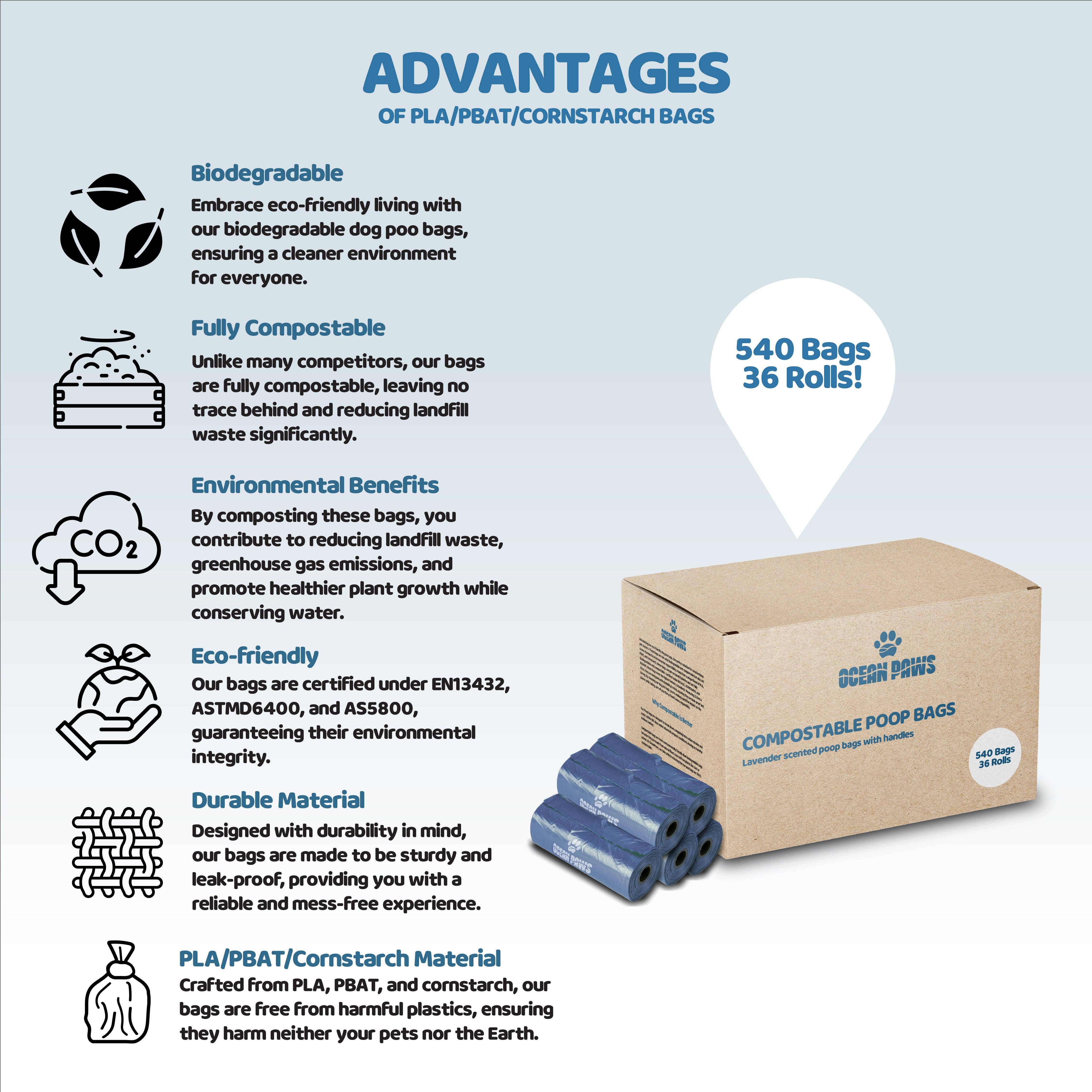 OurPetsLife – wholesale Pet poo bag – Compostable Dog Poo Bags 36 rolls (540 bags)2