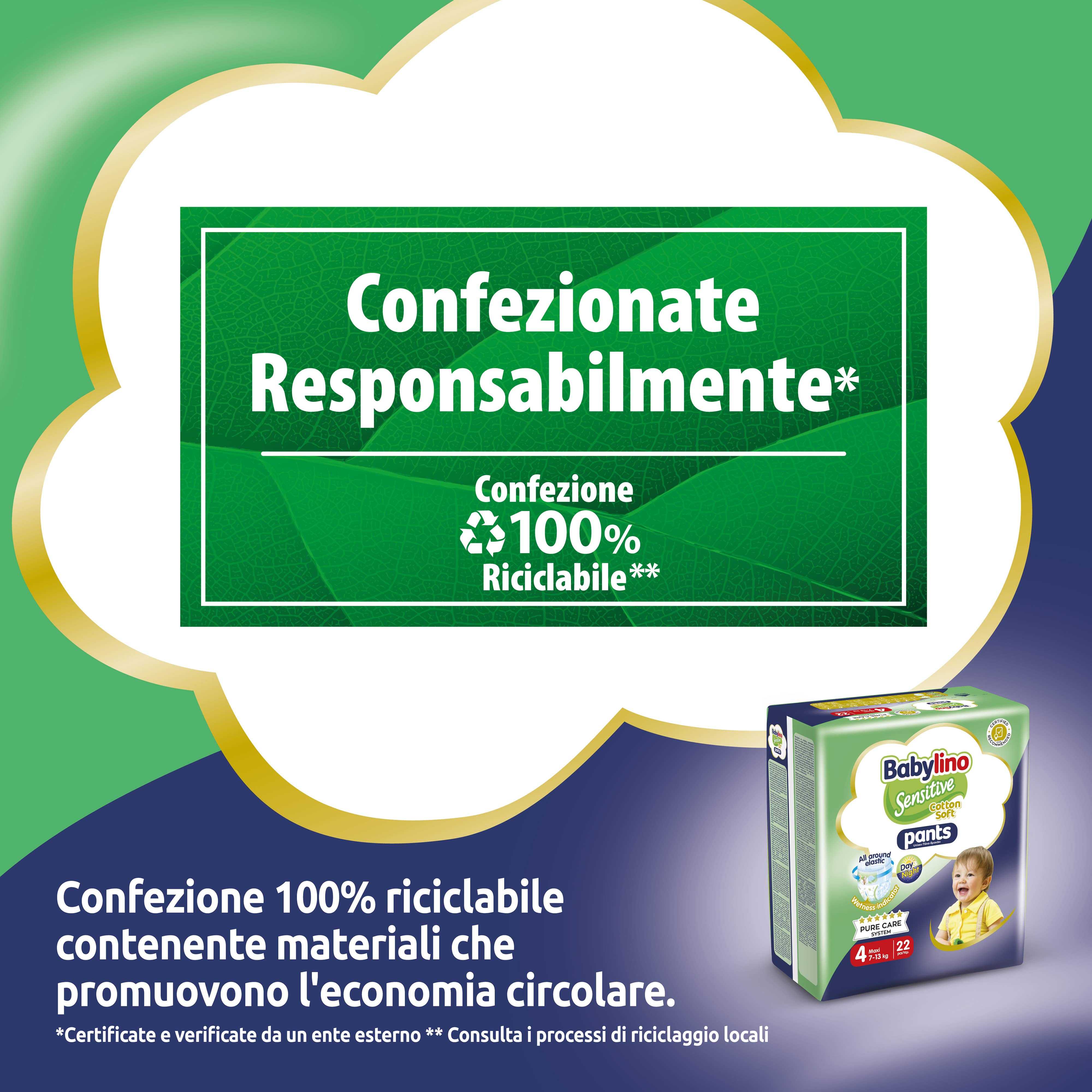 Babylino – Großhandel Windel (nicht aus Stoff) – Baby – Babylino Sensitive Cotton Soft, Windelhöschen Größe 4, 22 Stück11