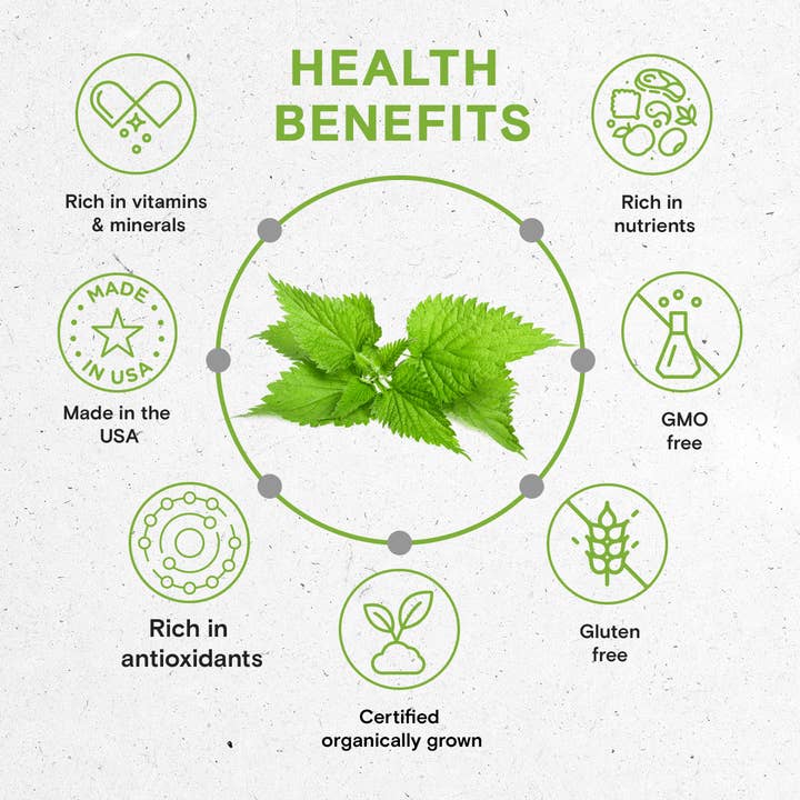 Secrets Of The Tribe - Wholesale Tincture - Stinging Nettle Leaf Tincture4