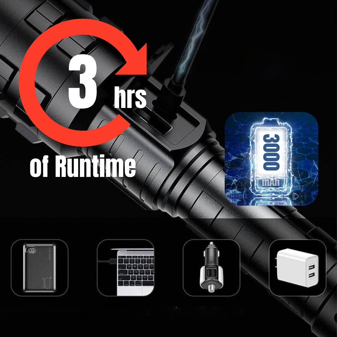 Night Buddy - Wholesale Flashlight - NIightbuddy Super Bright Tactical Flashlight9